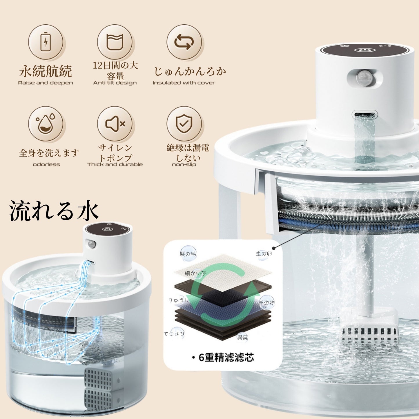 ペット自動給水器 大容量猫用水飲み器 コードレス循環式 超長持ち給水器