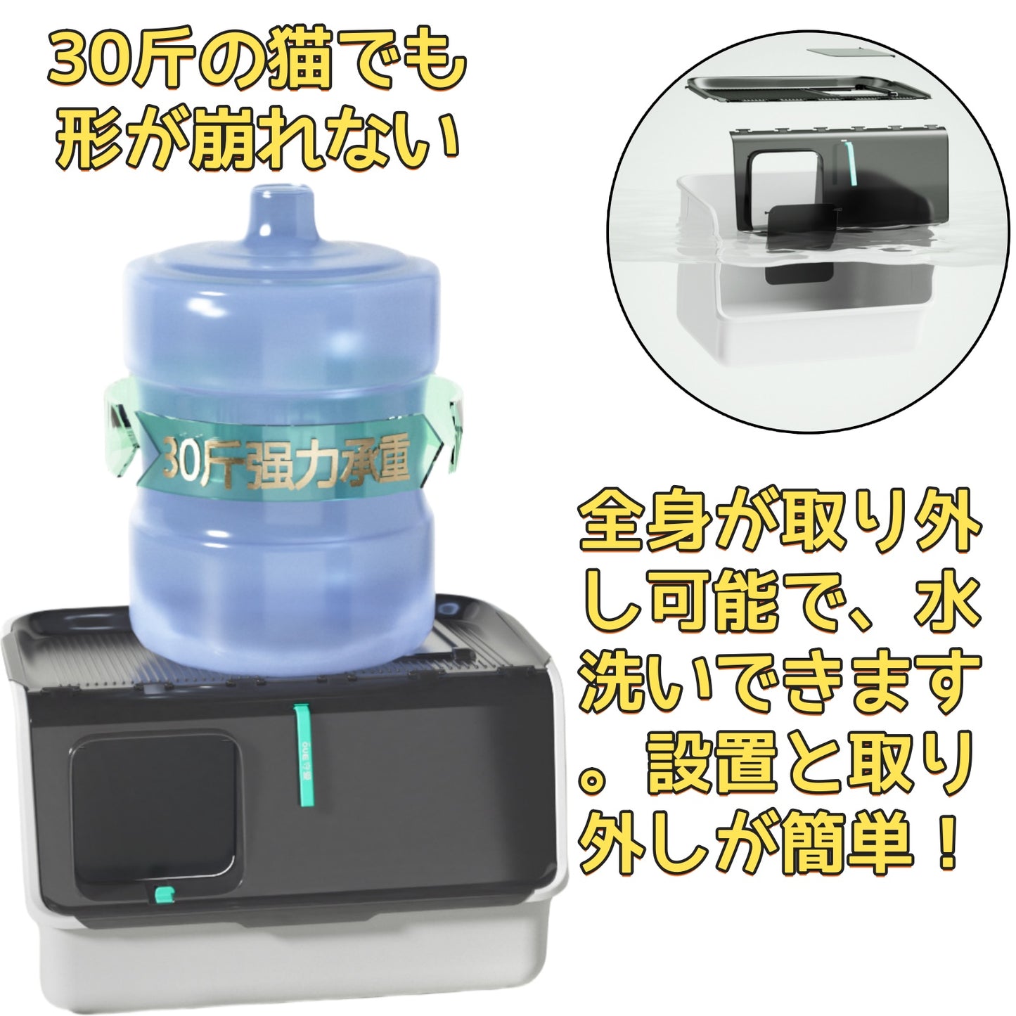 超大型全封閉型消臭猫トイレ、子猫用の特大サイズ、飛び散り防止付き