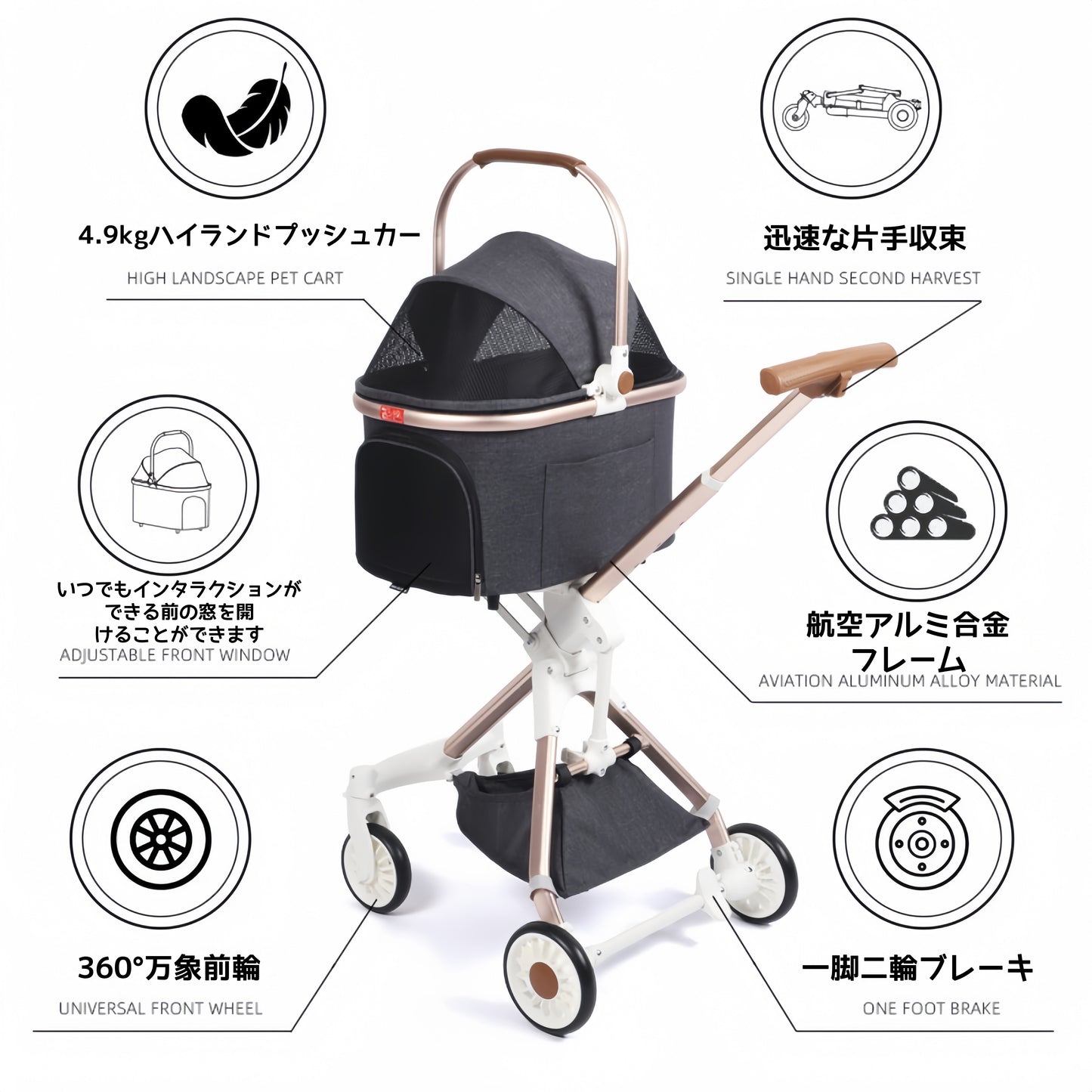 ファッショナブルな風景のペットカート